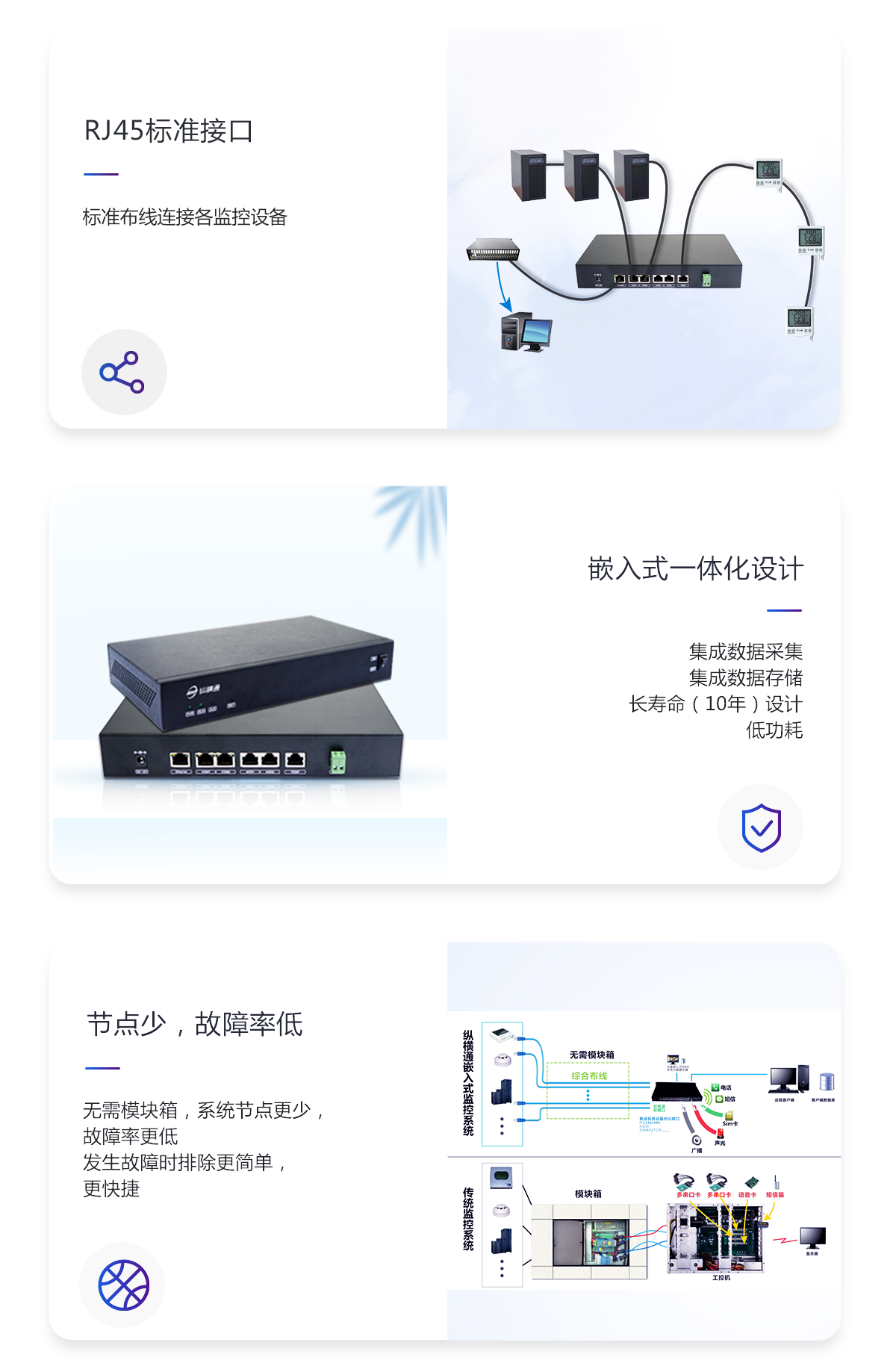 UPS監(jiān)測小型主機(jī)