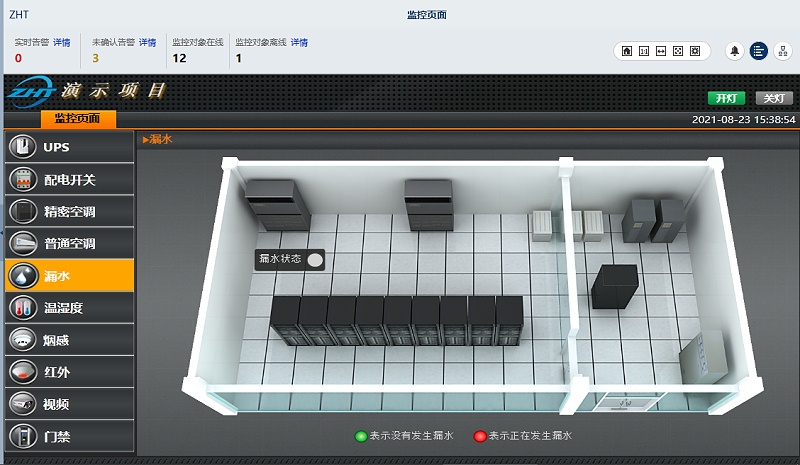 漏水監測